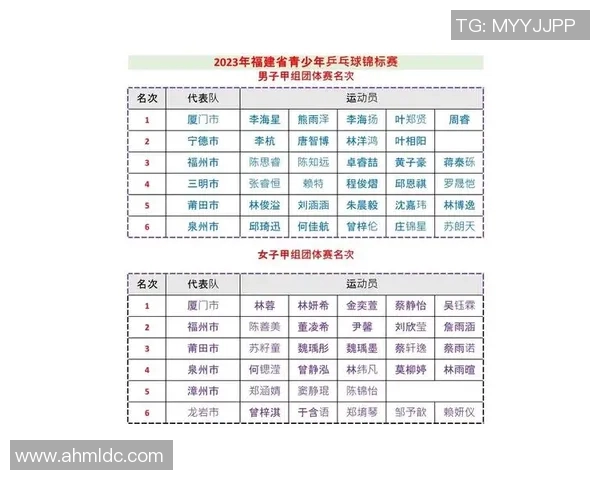 乒乓球团队协作实力排行榜揭晓各队表现一览无遗