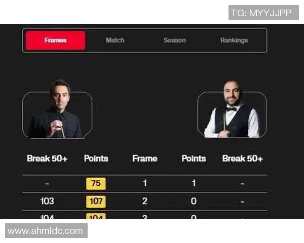 世锦赛特别报道:西安篮球队拼搏历程与荣耀之路的深度剖析 世锦赛特别报道:西安篮球队拼搏历程与荣耀之路的深度剖析