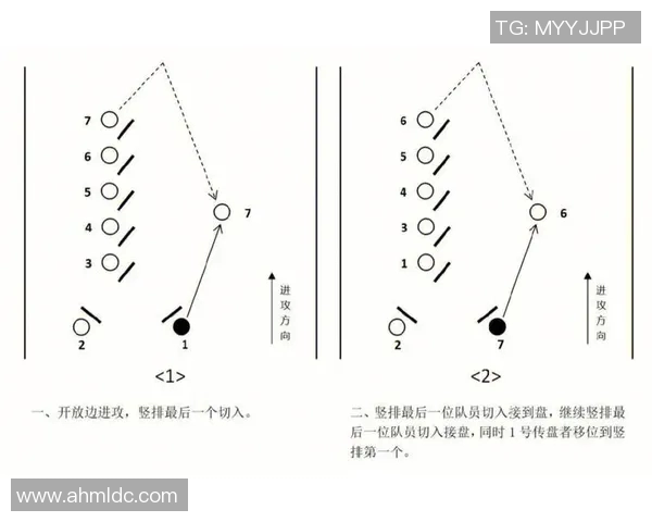 西安飞盘队包夹战术分析与比赛表现的得失总结