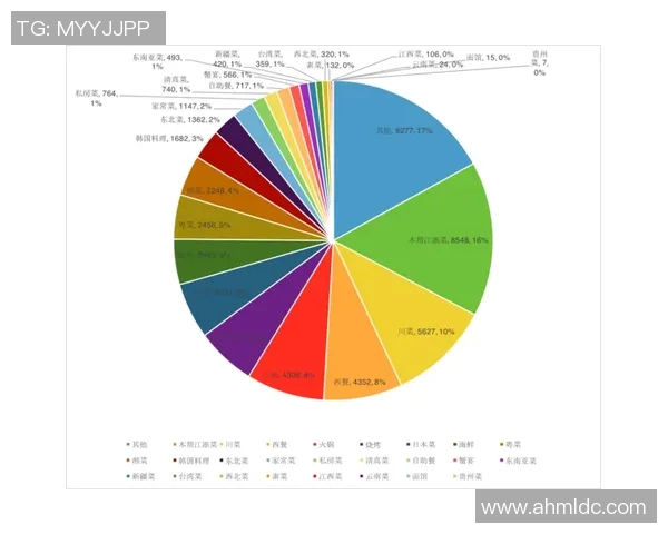 西安篮球队在联合会杯中的团队协作表现分析与点评 西安篮球队在联合会杯中的团队协作表现分析与点评