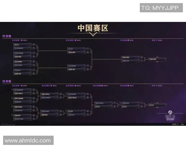 DOTA2深度解析:IG战队选手个人能力的全面剖析与展望 DOTA2深度解析:IG战队选手个人能力的全面剖析与展望