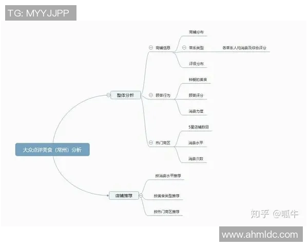 北京排球队在世界杯预选赛中的团队协作表现分析与点评 北京排球队在世界杯预选赛中的团队协作表现分析与点评