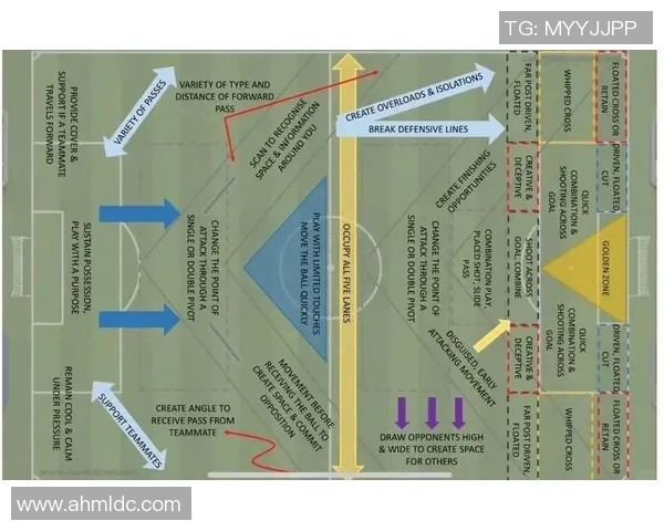 北京足球队转换体系的战术解析与实践探讨