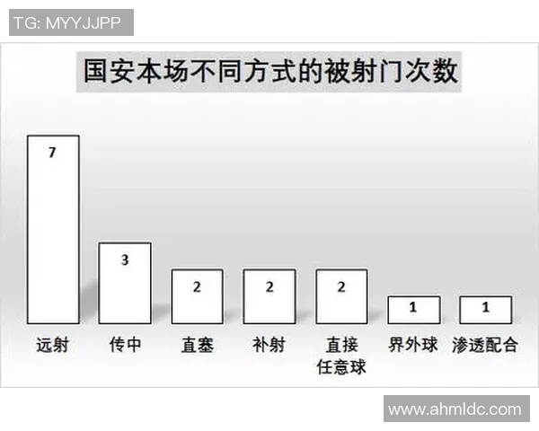 北京国安全北现代对决展望双方战术解析及球员状态分析