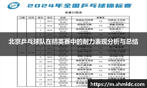 北京乒乓球队在精英赛中的耐力表现分析与总结