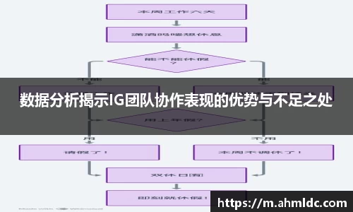数据分析揭示IG团队协作表现的优势与不足之处