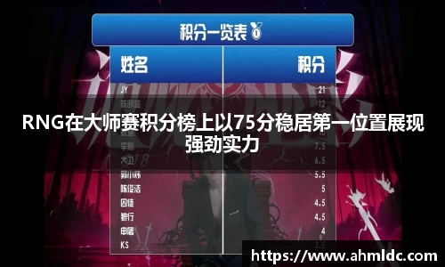 RNG在大师赛积分榜上以75分稳居第一位置展现强劲实力
