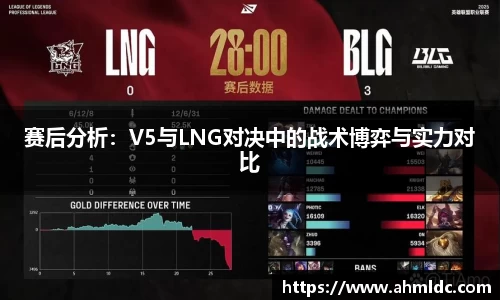 赛后分析：V5与LNG对决中的战术博弈与实力对比